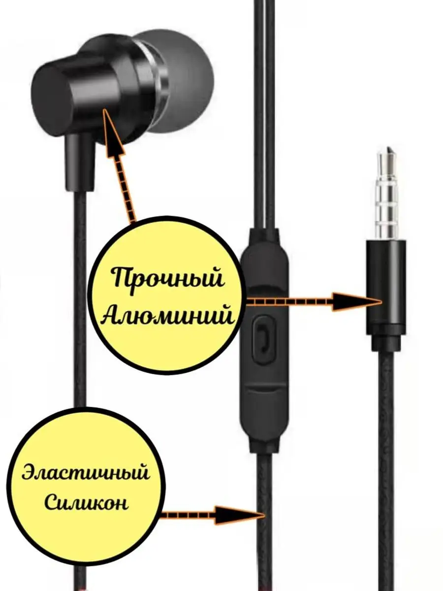 Наушники с Микрофоном / Проводные Aux Jack 3,5 / Гарнитура для Айфон iPhone  и Андроид / Для телефона Boro 111636928 купить в интернет-магазине  Wildberries