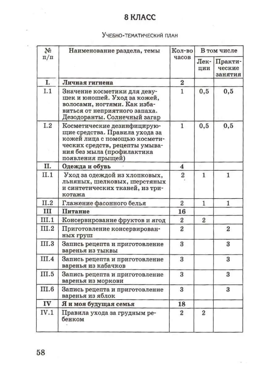 Социально-бытовая ориентировка. 5-9 класс. Методическое пособие. Субчева  В.П. Издательство Владос 111697967 купить за 438 ₽ в интернет-магазине  Wildberries