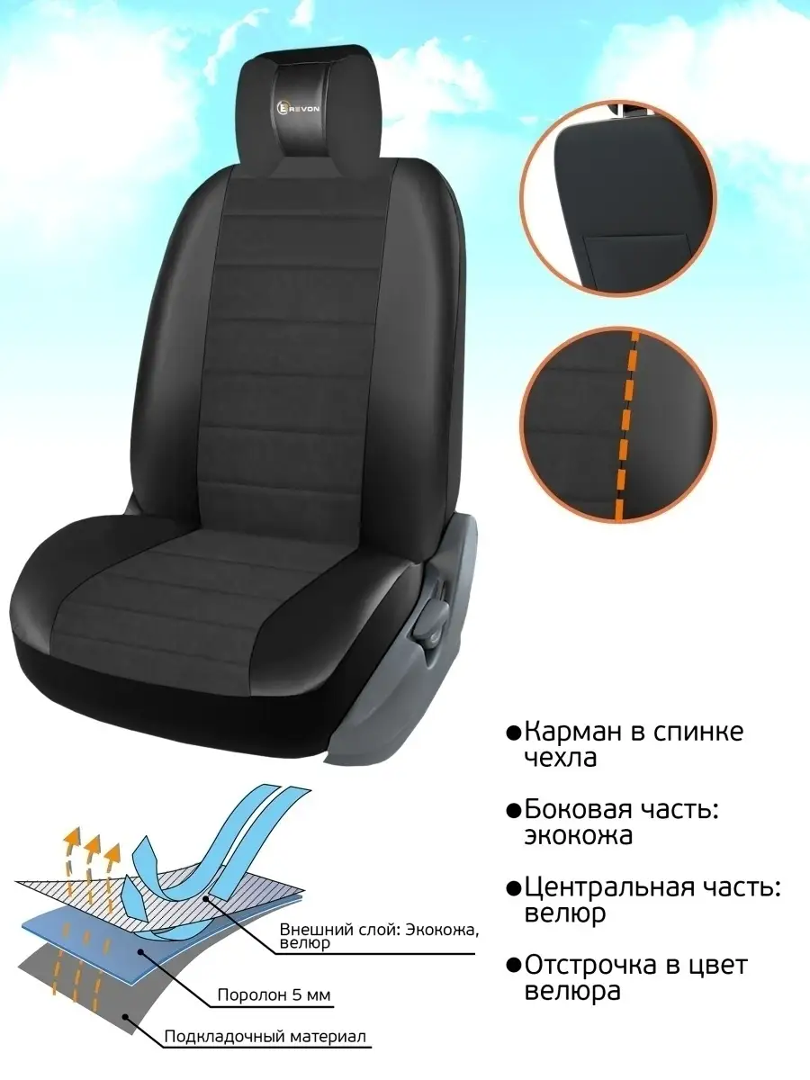 Чехлы на сиденья автомобиля универсальные комплект Seat cover 111708715  купить за 8 180 ₽ в интернет-магазине Wildberries