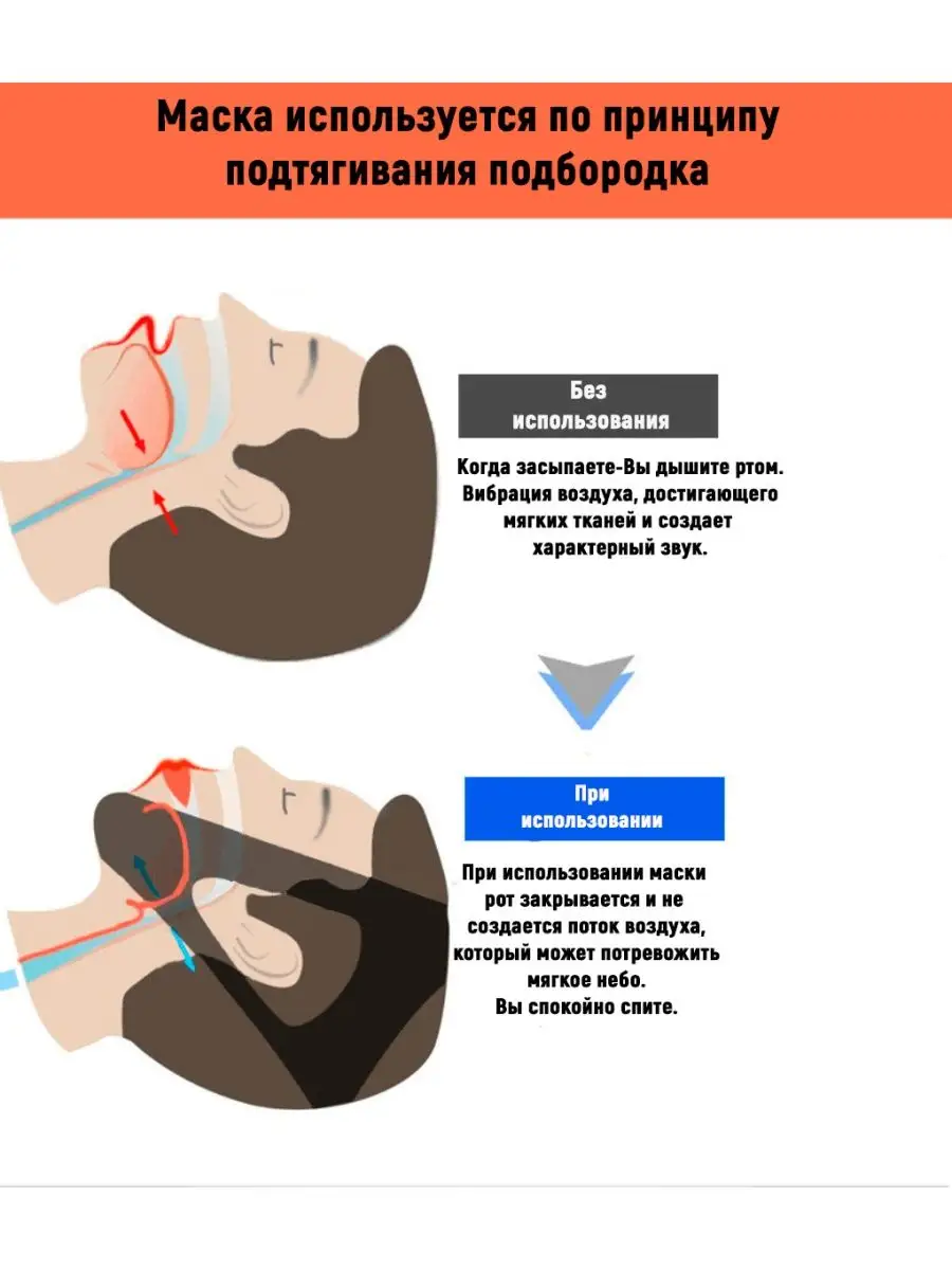Маска-антихрап от апноэ Тихая ночь 111737651 купить за 227 ₽ в  интернет-магазине Wildberries