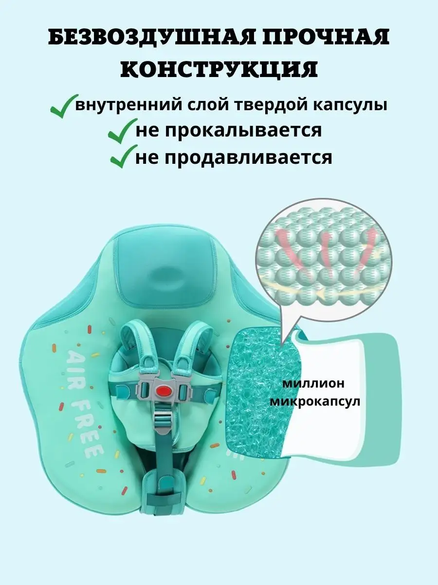 Круг для плавания детский 3-24 мес, не надувной Newone 111749733 купить в  интернет-магазине Wildberries