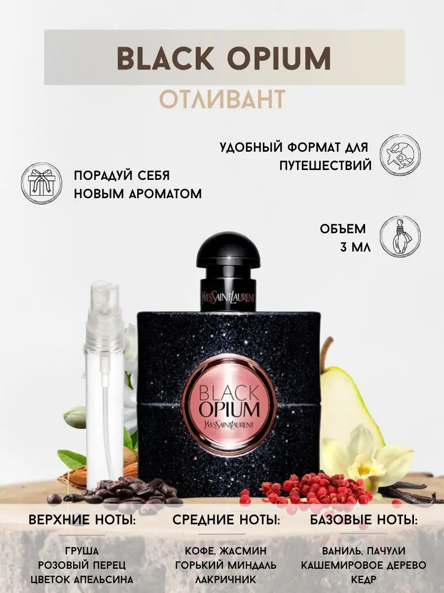 Блэк Опиум Духи black opium 111779466 купить за 20,83 р. в интернет-магазине
