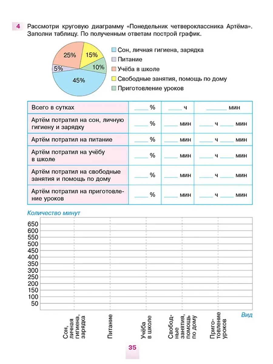 Золотая серия. Математика. Дроби. 4-5 классы 8&8 111918253 купить за 170 ₽  в интернет-магазине Wildberries