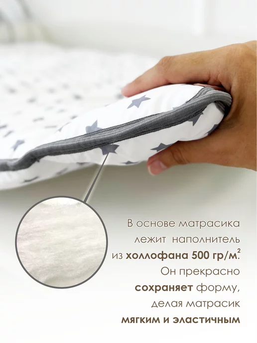 CherryMom Матрасик для пеленального столика водоотталкивающий, вариант, фото 5