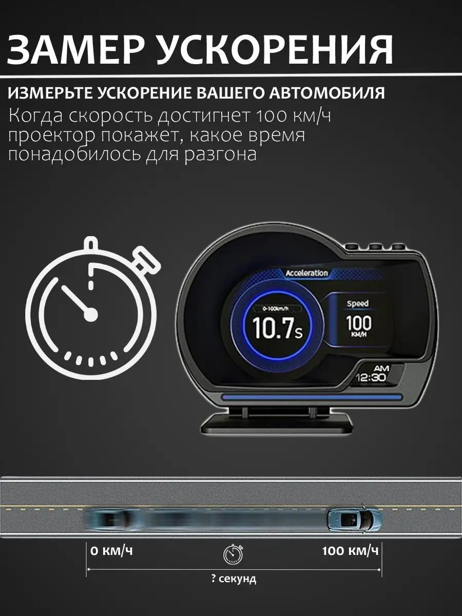 Спидометр OBD2/ Бортовой компьютер AutoFat 112045662 купить за 3 499 ₽ в  интернет-магазине Wildberries