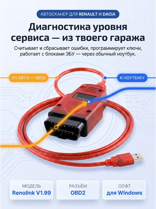 ПРИЯТНЫЕ_ЦЕНЫ Автосканер RenoLink OBD2 V1.99, вариант