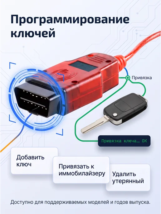ПРИЯТНЫЕ_ЦЕНЫ Автосканер RenoLink OBD2 V1.99, вариант, фото 3