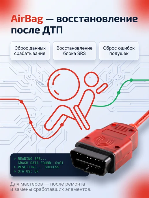 ПРИЯТНЫЕ_ЦЕНЫ Автосканер RenoLink OBD2 V1.99, вариант, фото 5
