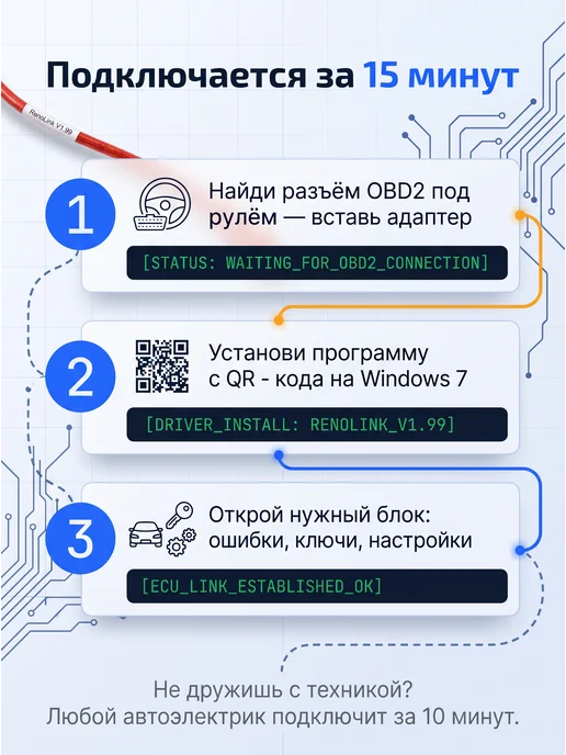 ПРИЯТНЫЕ_ЦЕНЫ Автосканер RenoLink OBD2 V1.99, вариант, фото 7