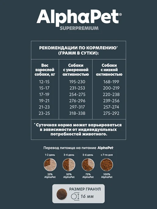 Сухой корм AlphaPet Потрошками для собак, средние, говядина, 2 кг, фото 7
