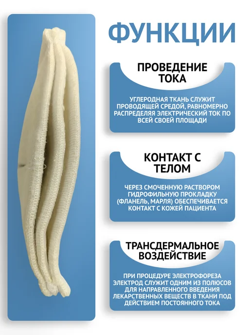 Каскад-ФТО Электрод с токопровод. тканью прямоугольный, вариант, фото 2