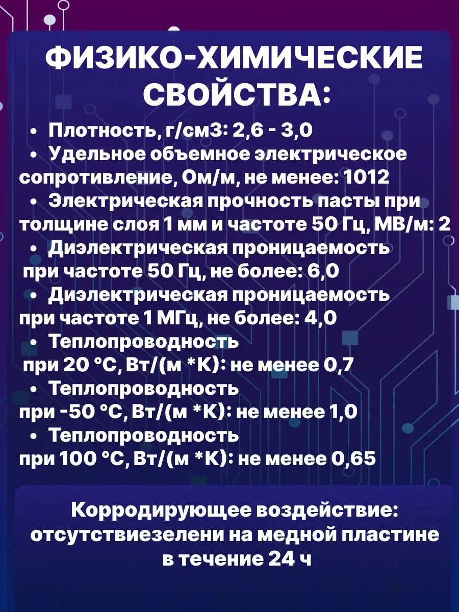 Паста теплопроводная КПТ-19, невысыхающая термопаста SOLINS 112348442  купить в интернет-магазине Wildberries