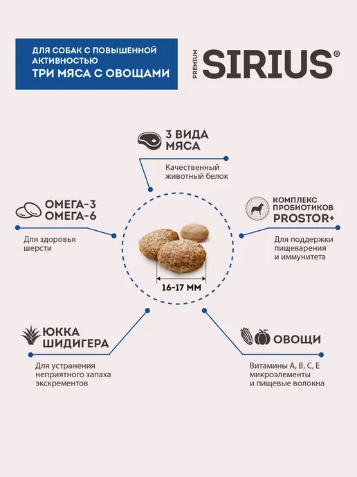 Сухой корм SIRIUS Активных Три для собак, мясо, 15 кг, фото 5