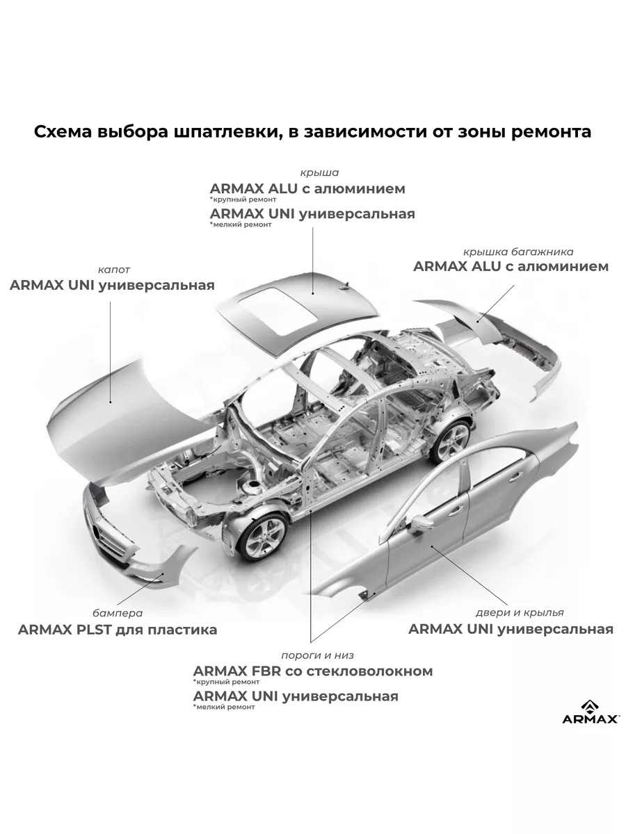 Ремонт бамперов статья информационная