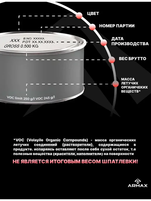 ARMAX Шпатлевка с алюминием, 0.43 кг + отвердитель, 430 г, фото 4