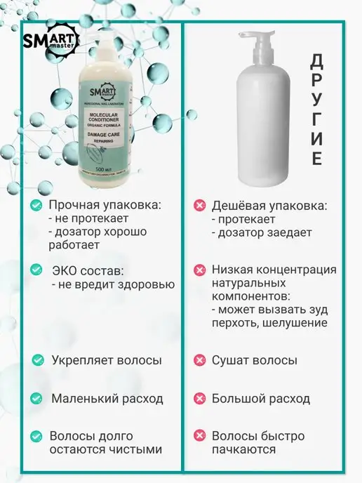 Smart Master Кондиционер Бальзам для волос Смарт, 500 мл, фото 3