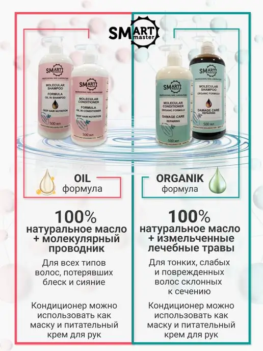 Smart Master Кондиционер Бальзам для волос Смарт, 500 мл, фото 5
