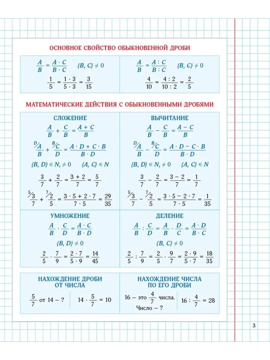 Скоросчёт. Дроби. 5 класс 8&8 112494775 купить за 413 ₽ в интернет-магазине  Wildberries
