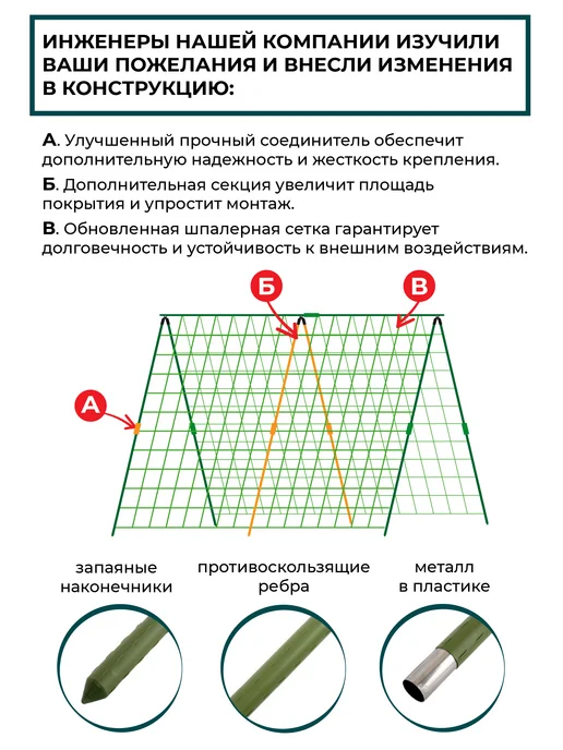 Garden Show Шпалера для огурцов 2х2 м, сетка шпалерная 2х4 м, 2x2 м, фото 2