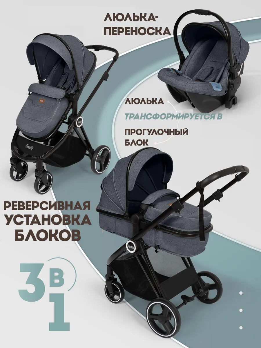 Коляска для новорожденных 3 в 1 трансформер Luno