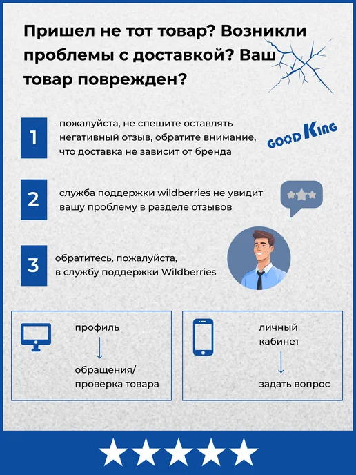 GOODKING Набор съемников для снятия обшивки, синий, фото 8