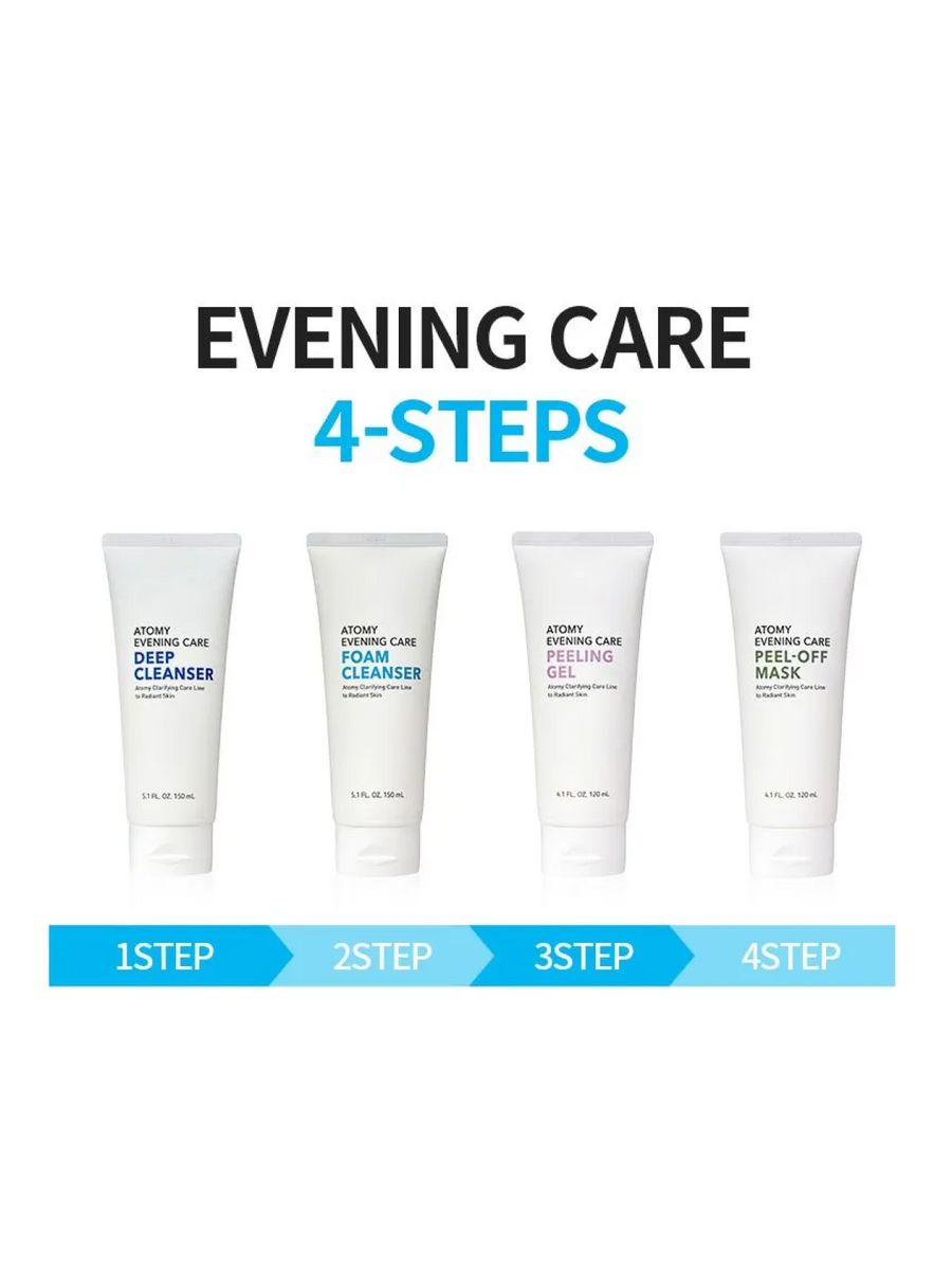 Evening care 4 set. Атоми Ивнинг Кеар набор. Atomy Evening Care 4 Set. Atomy Evening Care peeling Gel. Атоми Ивининг Кеар пилинг гель.