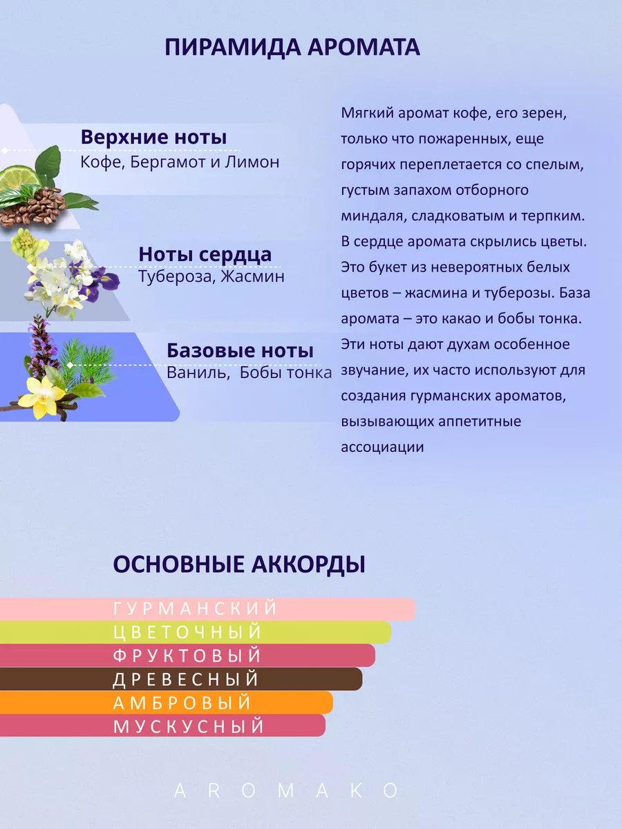 Ароматизатор в машину автопарфюм подвесной Аромако Interior 112971112  купить за 397 ₽ в интернет-магазине Wildberries