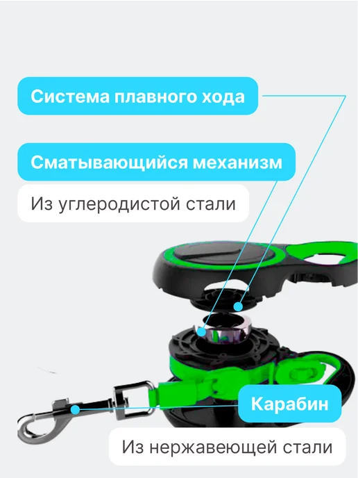 RICH BREED Поводок рулетка для собак средних и мелких пород, черный, фото 7
