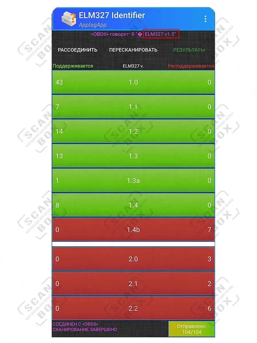 Автосканер диагностика авто ELM327 v1.5 OBDII PIC18F25K80 ELM327 ScanBox  113001063 купить в интернет-магазине Wildberries