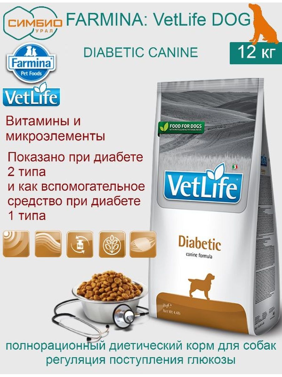 Фармина срок годности. Farmina Pet foods отзывы.