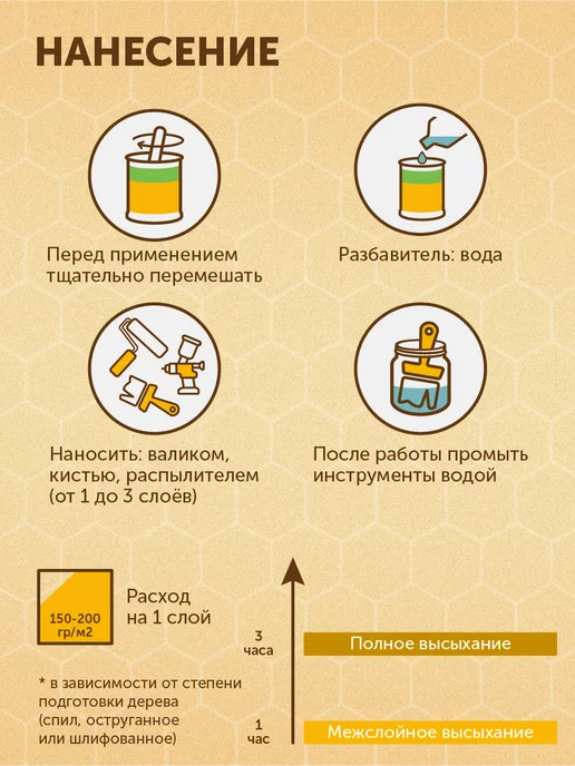 оберег Пропитка для дерева с пчелиным воском Безцветная, 1 кг, 1 кг, фото 4
