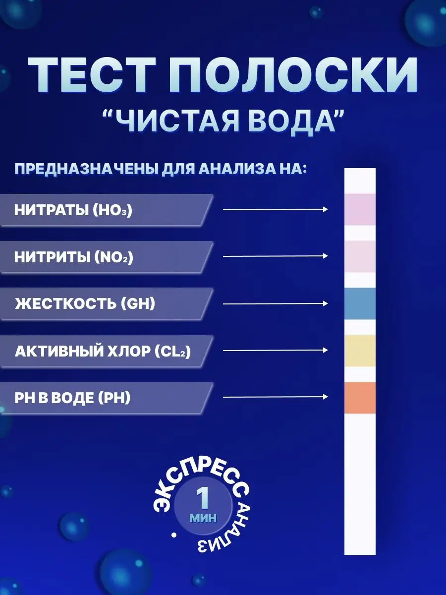 Тест полоски экспресс для определения качества анализа воды Биосенсор  113041777 купить за 450 ₽ в интернет-магазине Wildberries