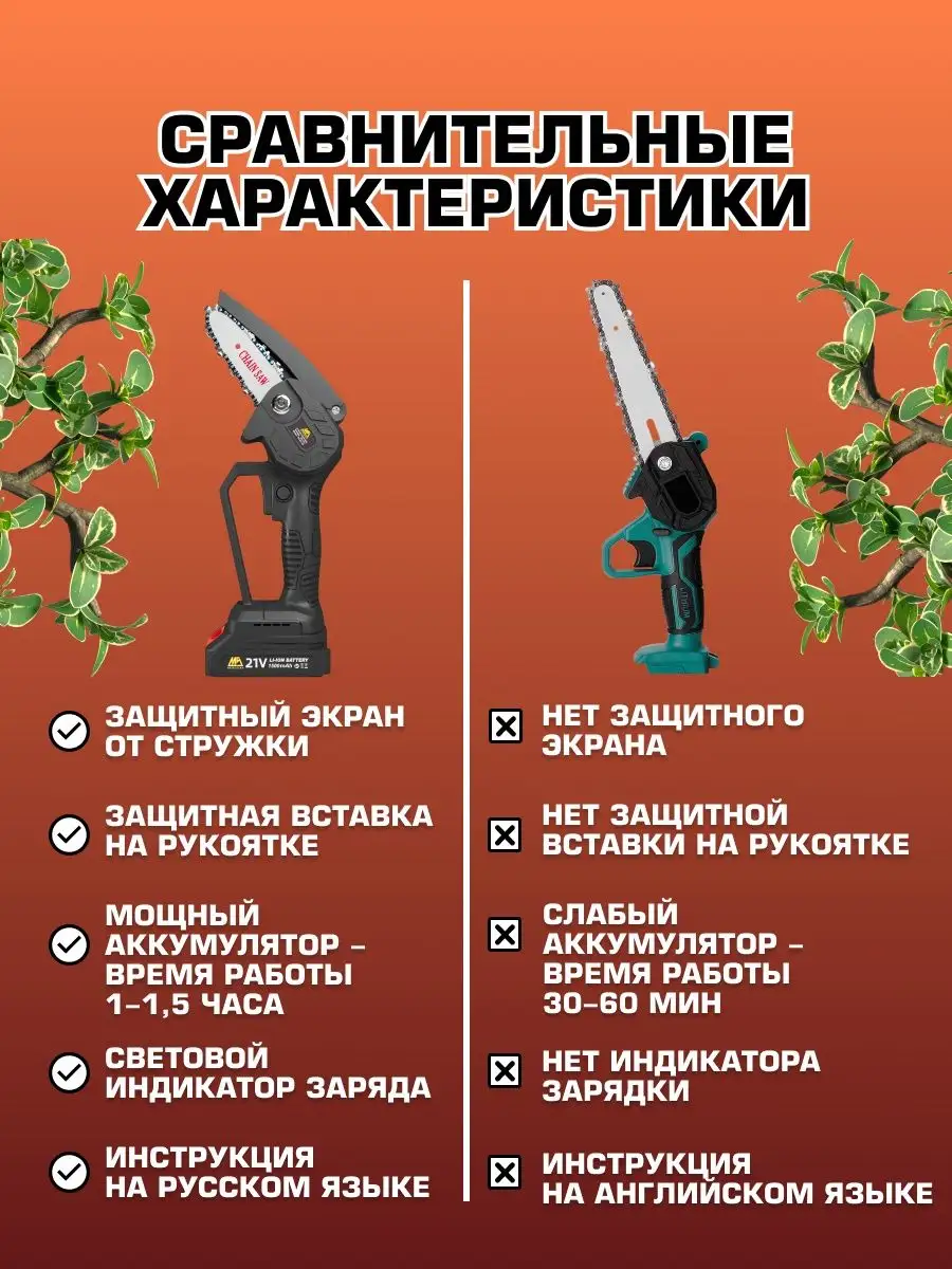 Пила электрическая цепная аккумуляторная MetalScan 113069946 купить за 1  966 ₽ в интернет-магазине Wildberries