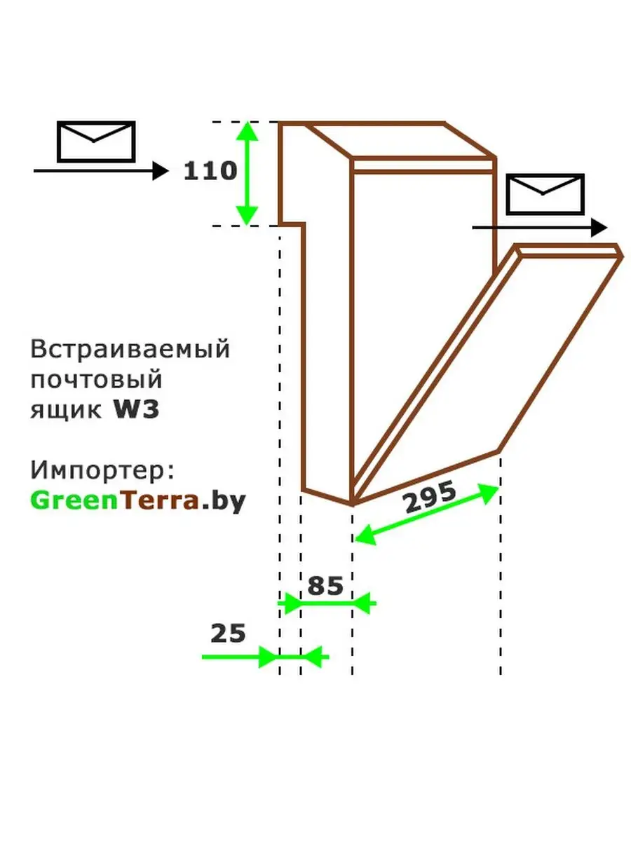 Почтовый ящик встраиваемый уличный на забор GreenTerra 113160951 купить за  7 167 ₽ в интернет-магазине Wildberries