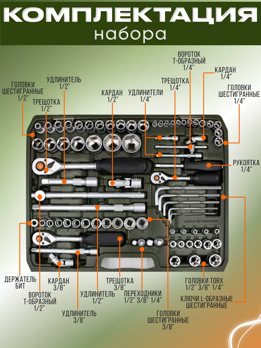 Набор инструмента для автомобиля, 151 предмет Дело Техники 113164256 купить  за 14 385 ₽ в интернет-магазине Wildberries