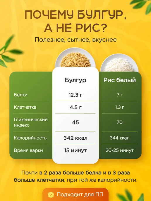 NARMAK PREMIUM Булгур пшеничный крупа 1000г, 1000 г, фото 5