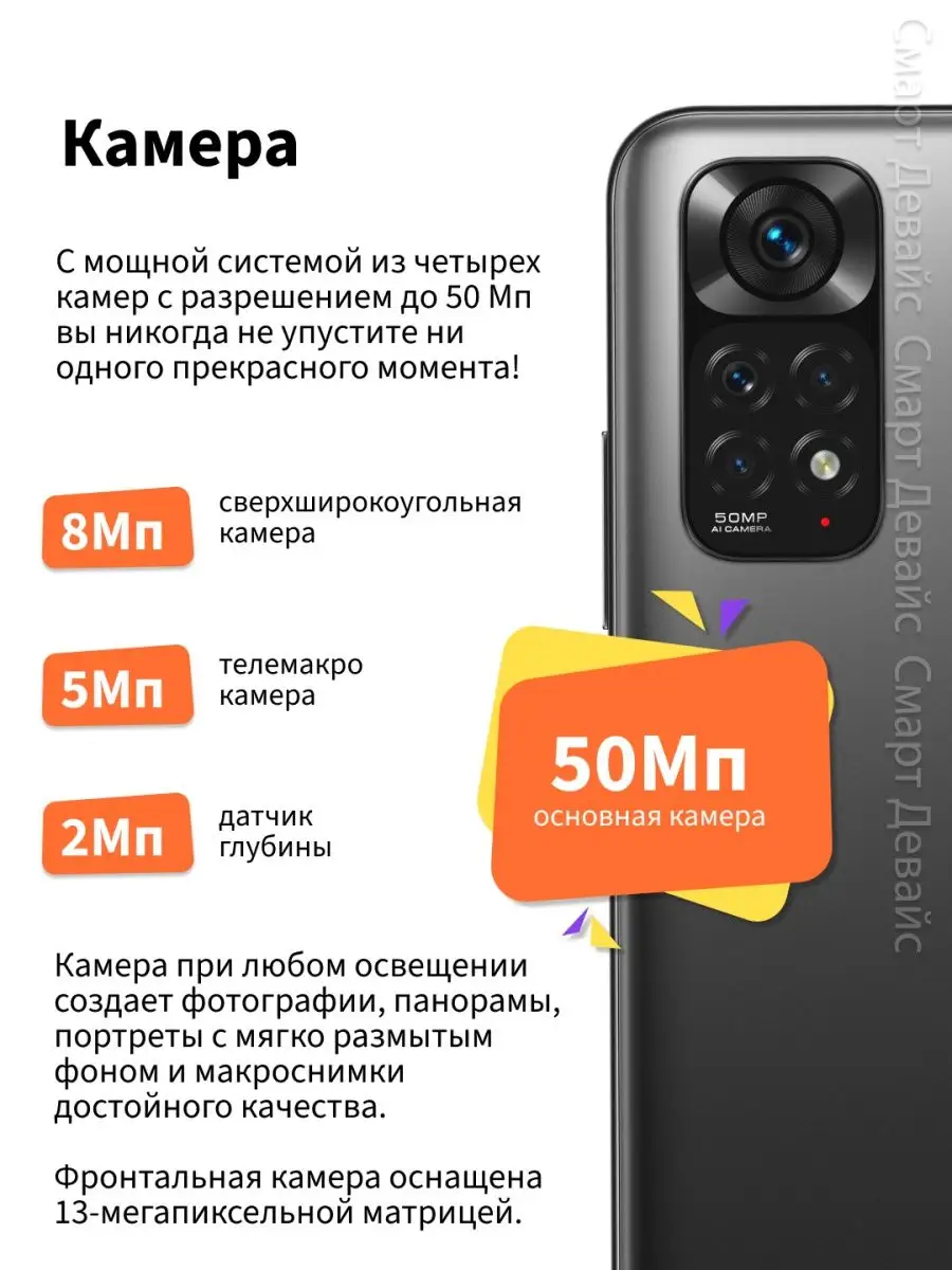 Смартфон Redmi Note 11 4+64 ГБ Синие Звезды Xiaomi 113214278 купить в  интернет-магазине Wildberries