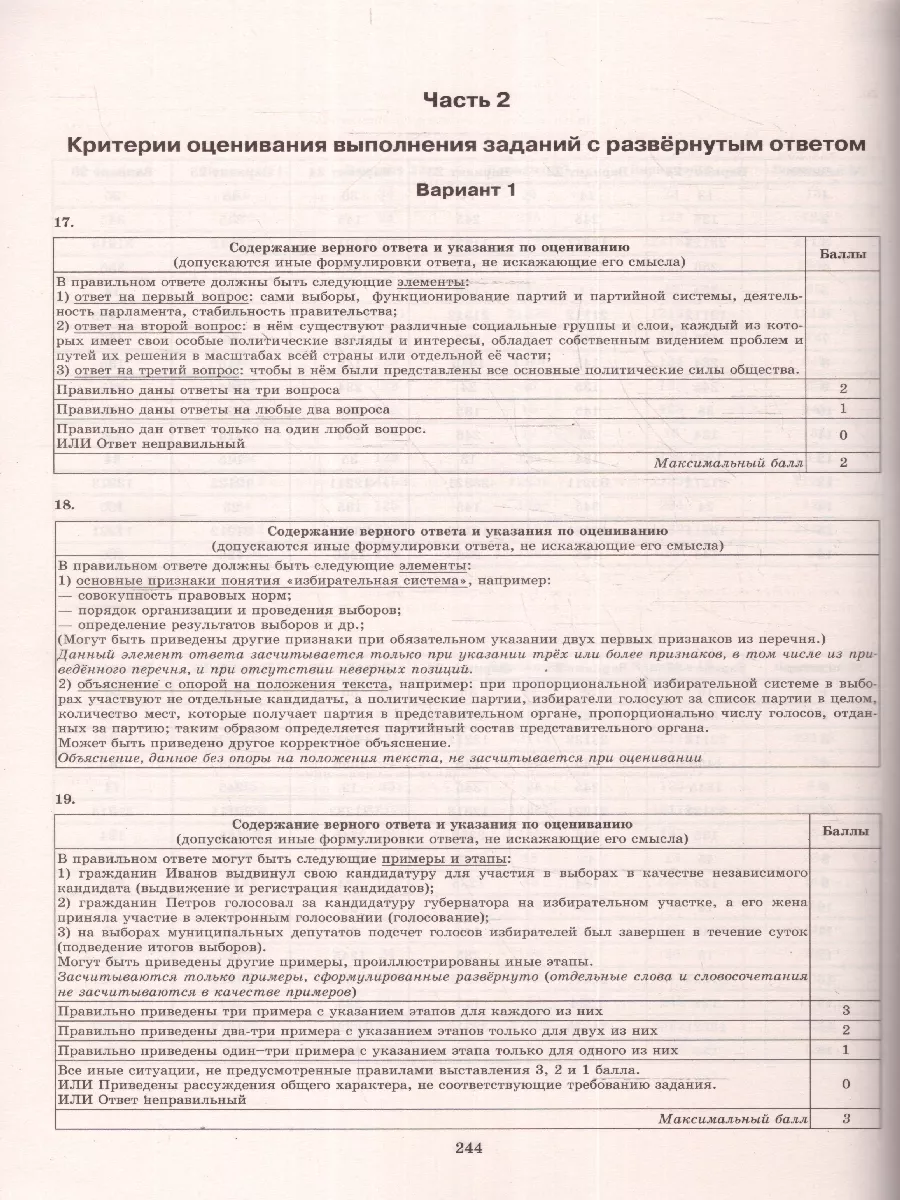 Экзамен ЕГЭ 2024. Обществознание. 32 варианта