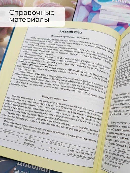 Дневник школьный для 1-4 классов Listoff 48 листов, твердая обложка, желтый, фото 7