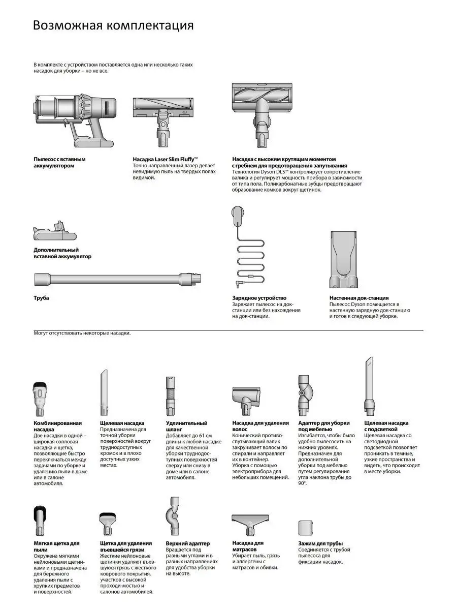 V15 Detect Plus Dyson 113262343 купить в интернет-магазине Wildberries