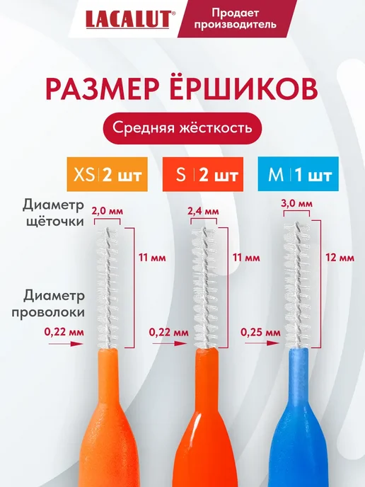 Lacalut Ершики зубные микс для брекетов и зубов, 5 шт, фото 7