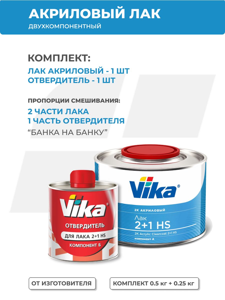 Лак акриловый vika