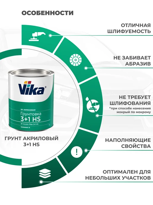 VIKA Грунт акриловый 3+1, серый, 1 кг+ отвердитель, 1 кг, серый, фото 2