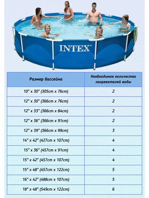 Intex Нагреватель воды для бассейна 28685, вариант, фото 7