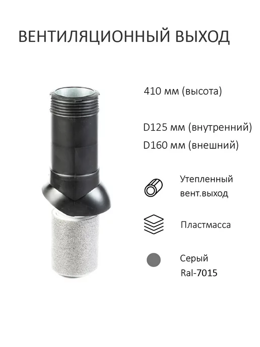 Meres Комплект вентиляции с турбодефлектором для профлиста НС35, серый, фото 2