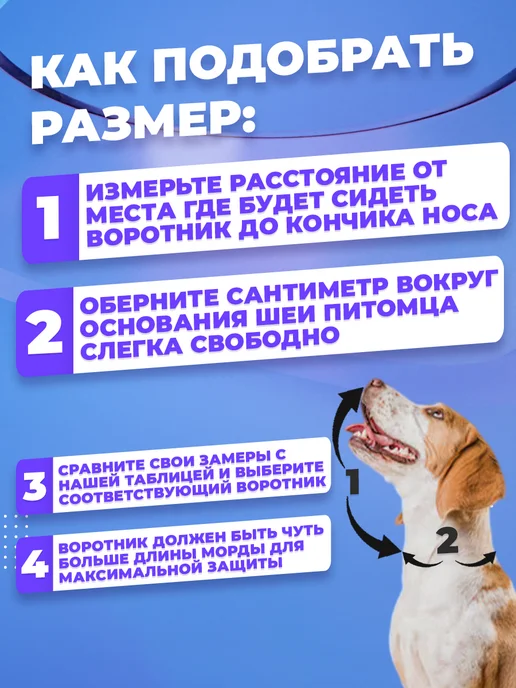 wikiVET Воротник для собак и кошек на липучке, вариант, фото 6