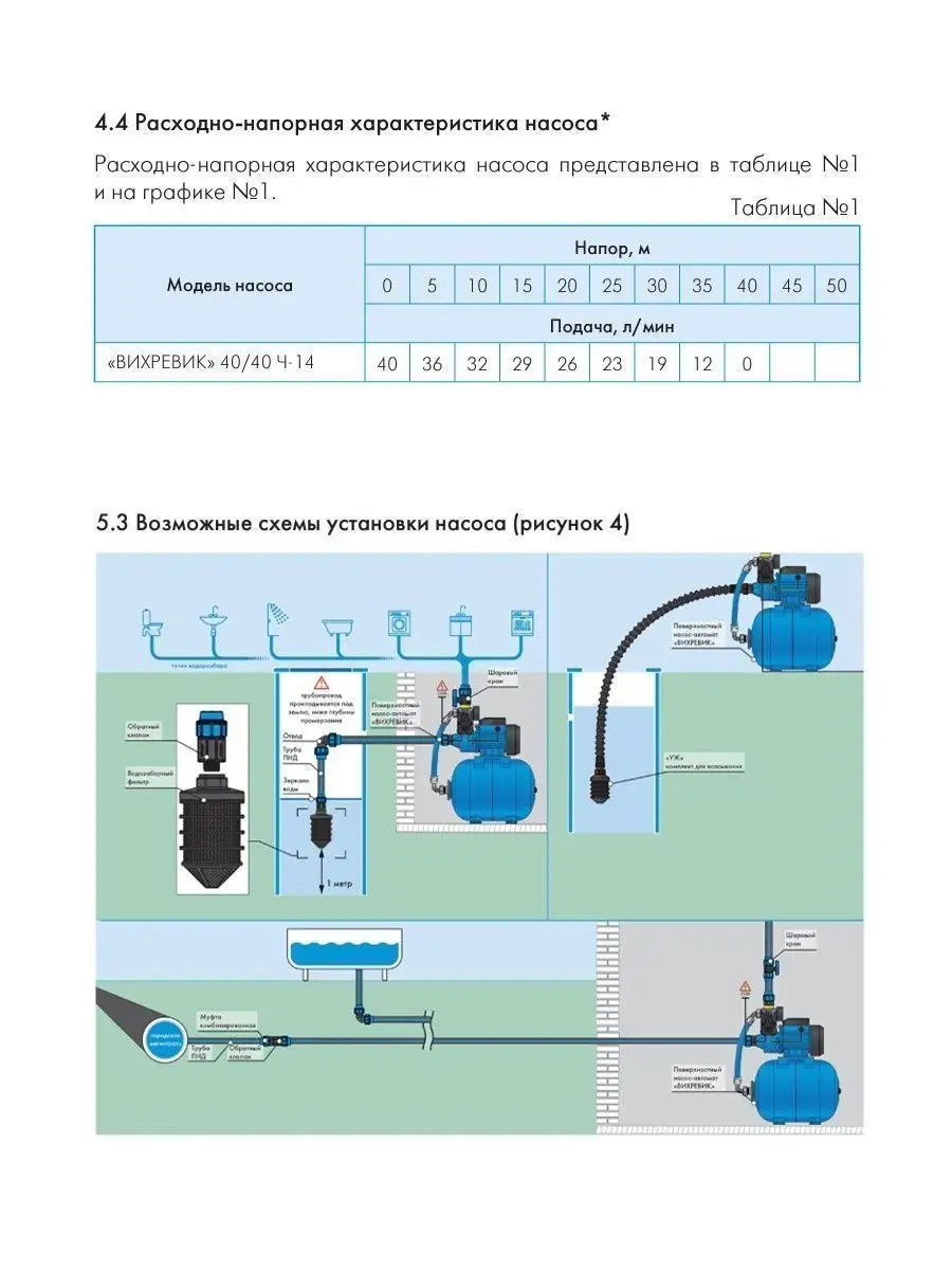 Насосная станция Вихревик 40/40 Ч-14 ( 4018) джилекс 113377665 купить за 6  698 ₽ в интернет-магазине Wildberries