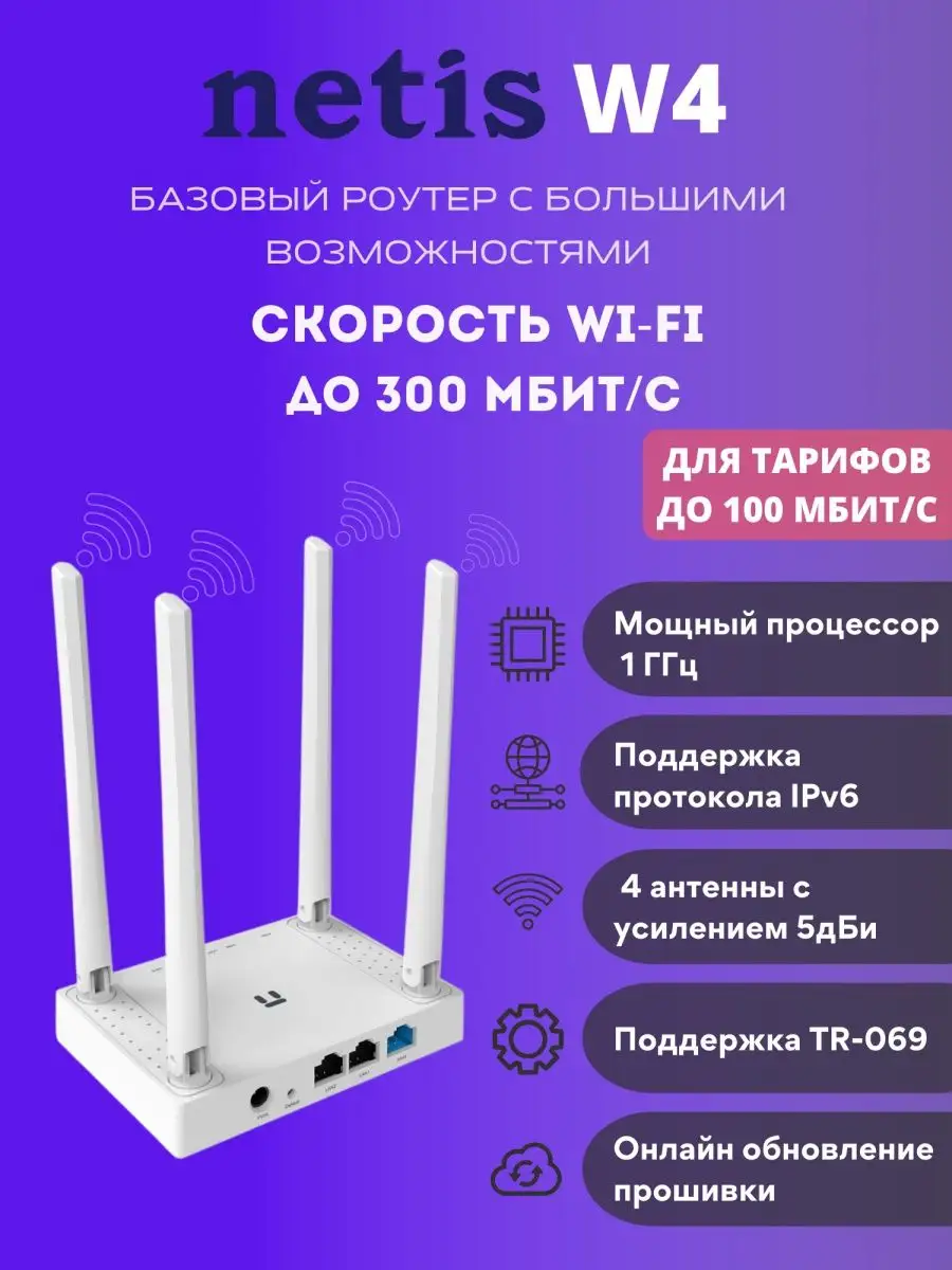 Роутер netis W4 Netis 113384682 купить в интернет-магазине Wildberries