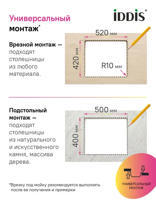 IDDIS Мойка для кухни врезная или подстольная, 44х44х18 см, 54x44x20 см, фото 7