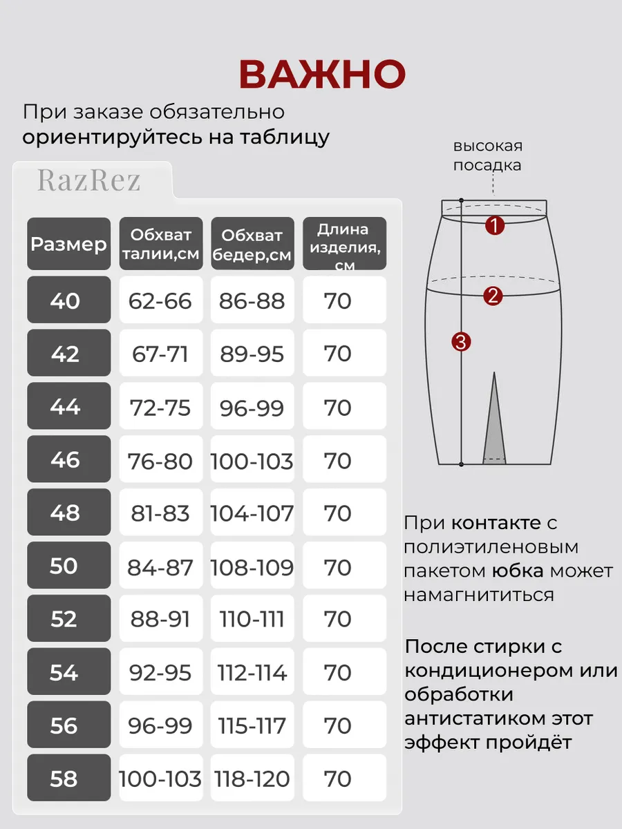 Готовые выкройки прямой юбки размеры 40 — 58 бесплатно